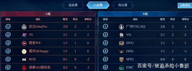 到全球吸金 到全球吸金