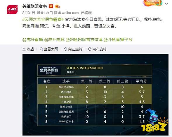 自加盟纽卡 自加盟纽卡