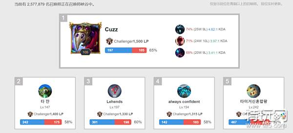 富有挑战性 富有挑战性