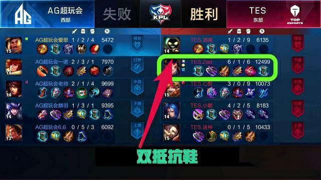 现代赌场
