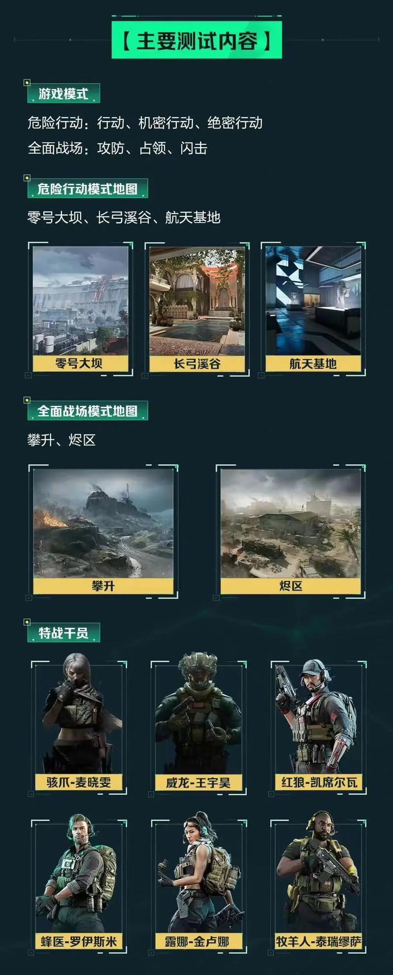 而非临场即