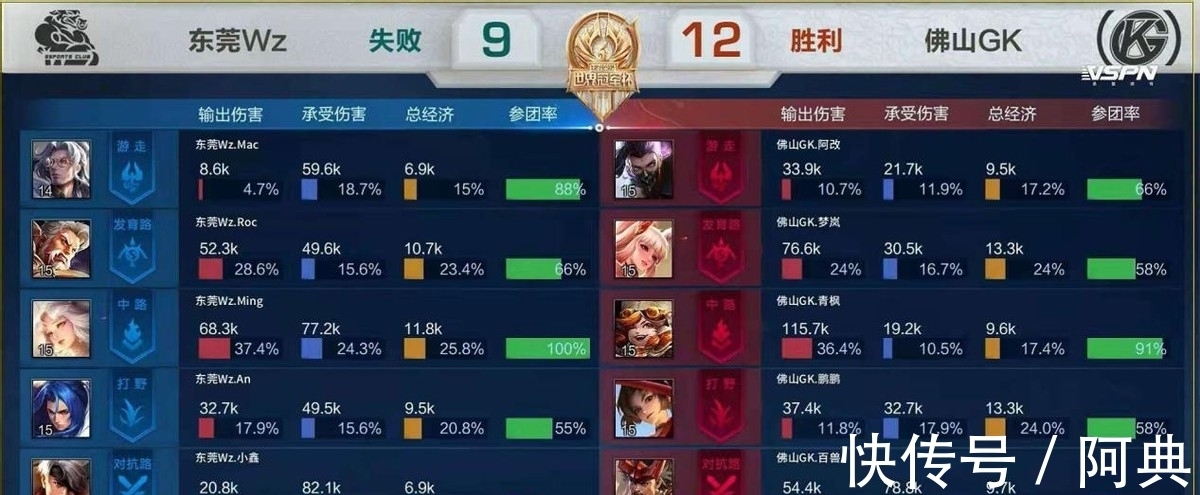 拜仁的体系 拜仁的体系